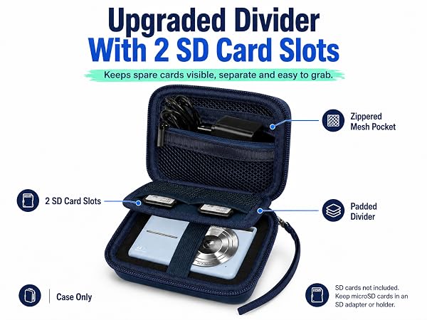 camera storage