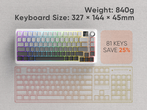 Text reads 'Weight: 840g', 'Keyboard Size: 327 × 144 × 45mm', '81 KEYS', 'SAVE 25%'. Purple gradient mechanical keyboard with numpad and full layout specifications displayed.