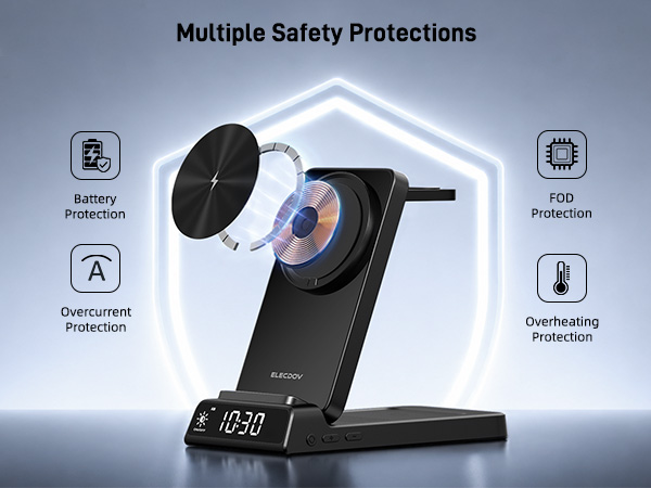Multiple Protections