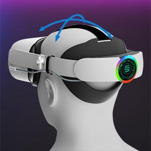 Optimized Ergonomic Design