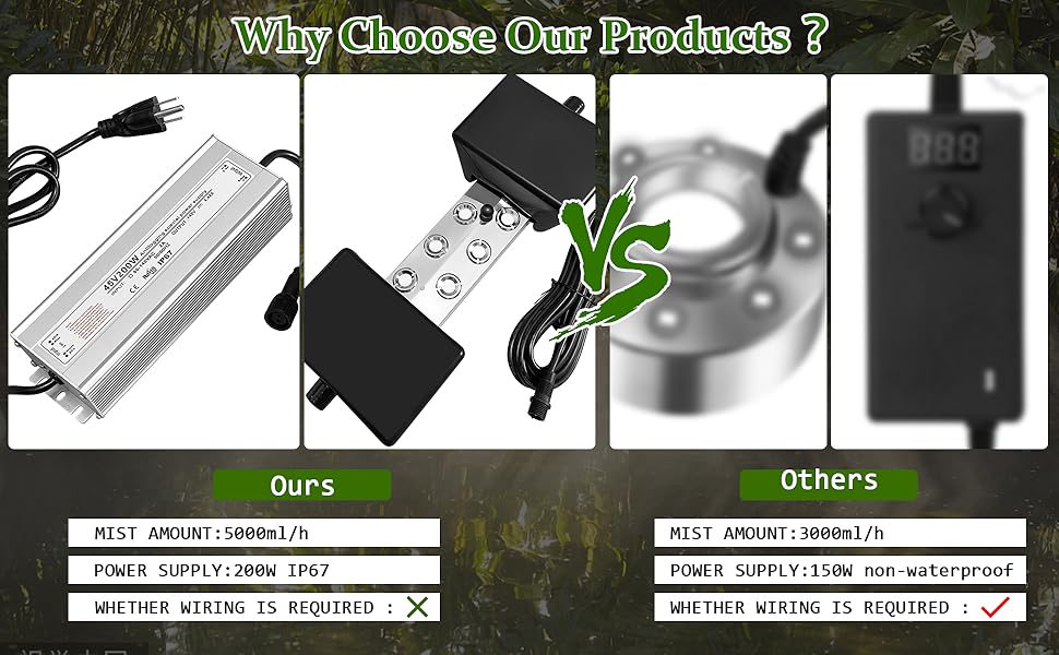 ultrasonic fogger mist maker ultrasonic mist maker fogger ultrasonic mister fogger