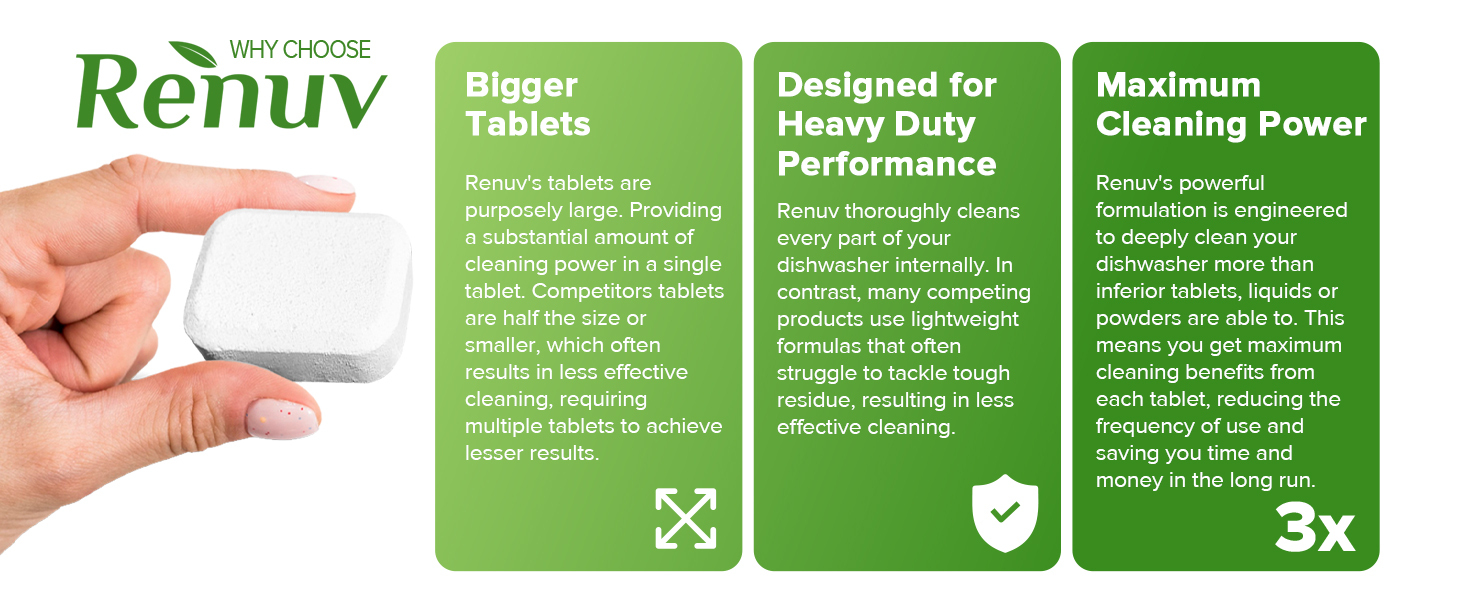 dishwasher cleaning tablets