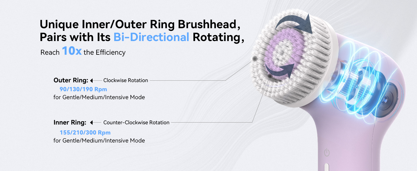 Bi-derectional brushhead