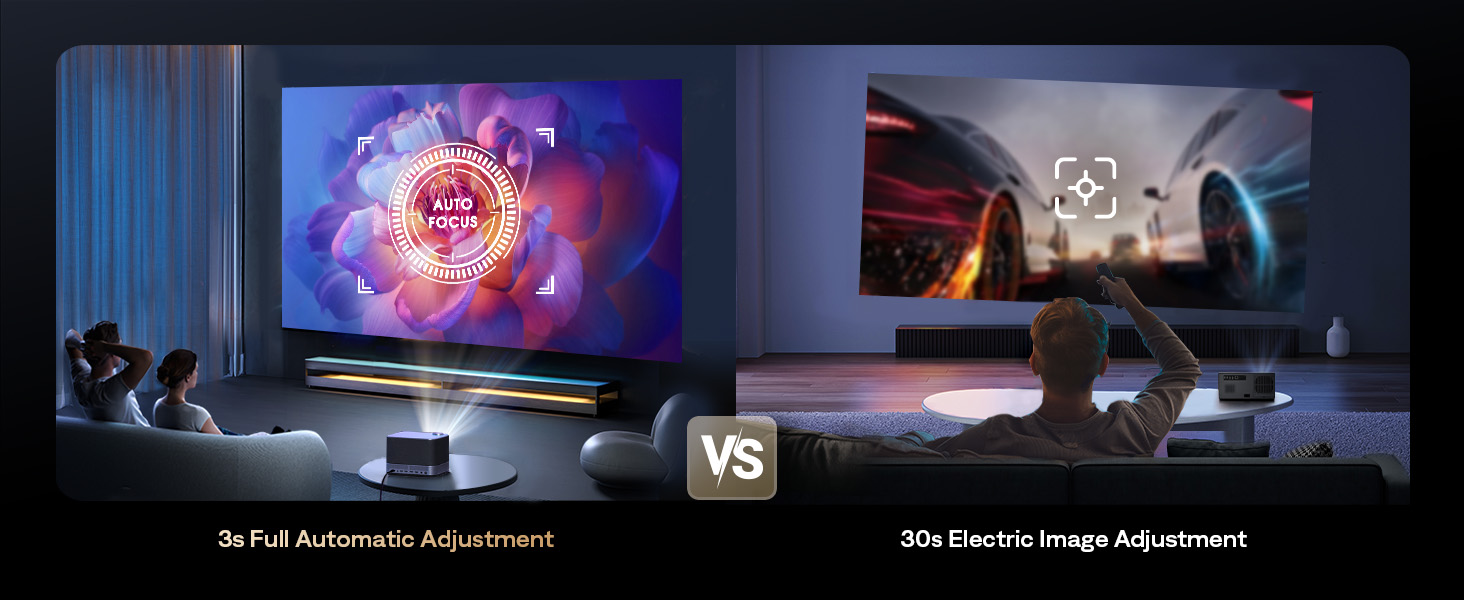 full automatic projector