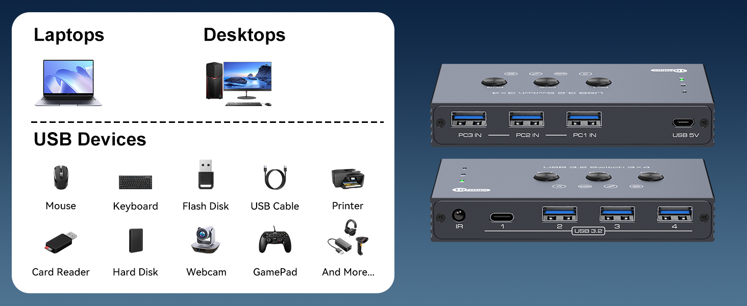 THXCDBID USB 3.2 Switch 3 PC Sharing 4 USB Port