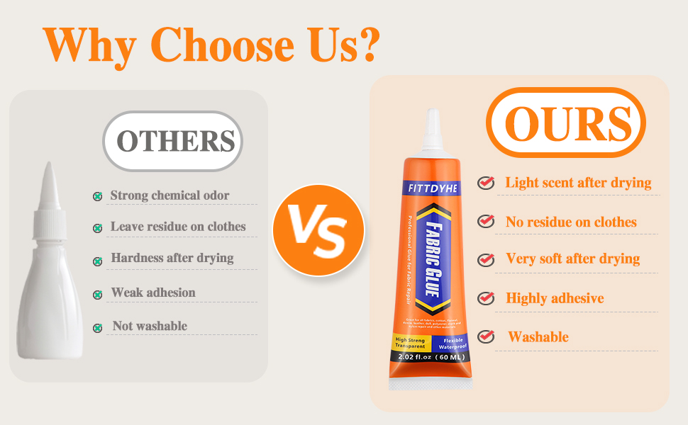 Why Choose FITTDYHE?