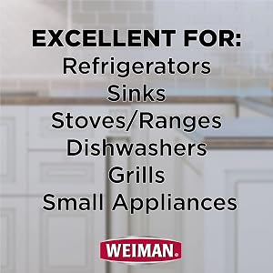 Refrigerators Sinks Stoves Ranges Dishwashers Grills Small Appliances