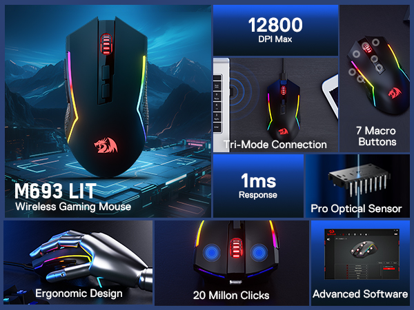 M693 MOUSE