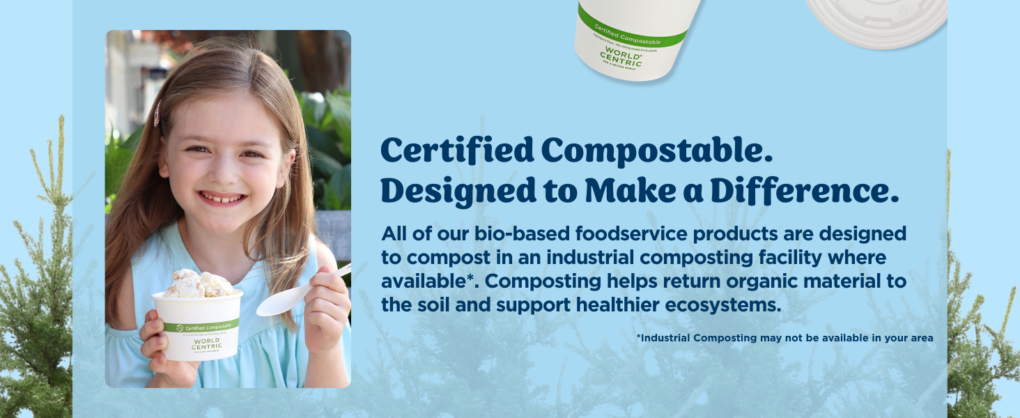Certified Compostable. Composts in a industrial facility where available.