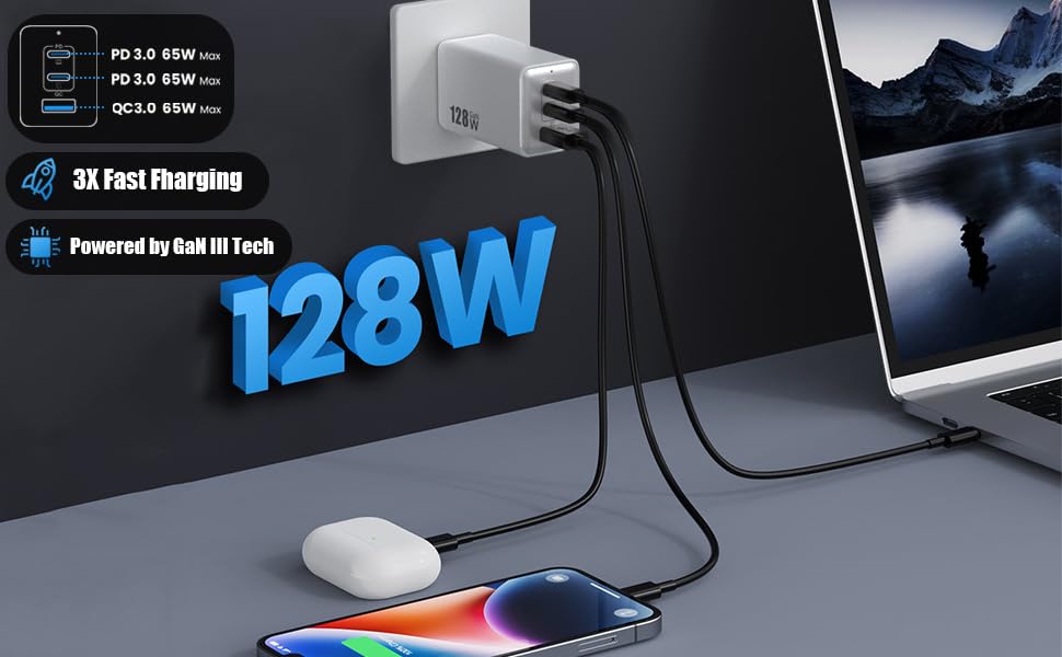 128W USB C Multiport Charger, GaN III 3-Port USB Charging Station Fast Charger Power Adapter