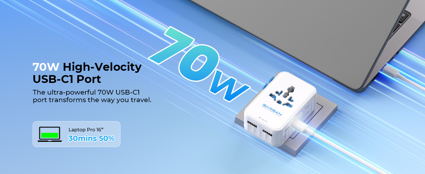 SKRSAN Aura 25W/45W/70W Ultra-Thin Travel Adapter