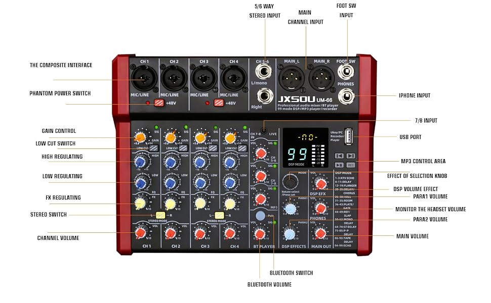 AUDIO MIXER