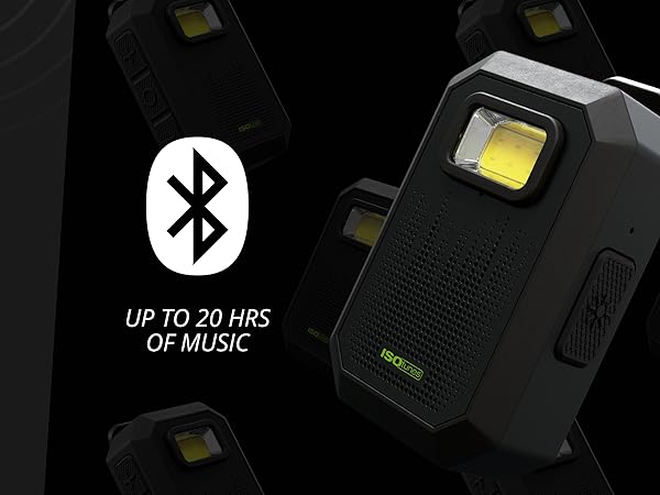 All-Day Battery Life