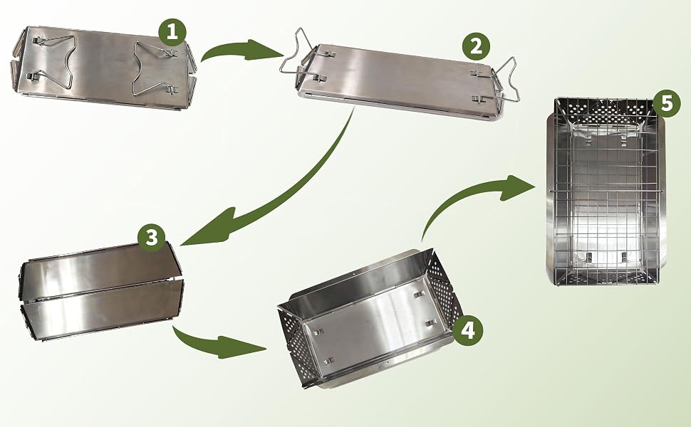 usage step