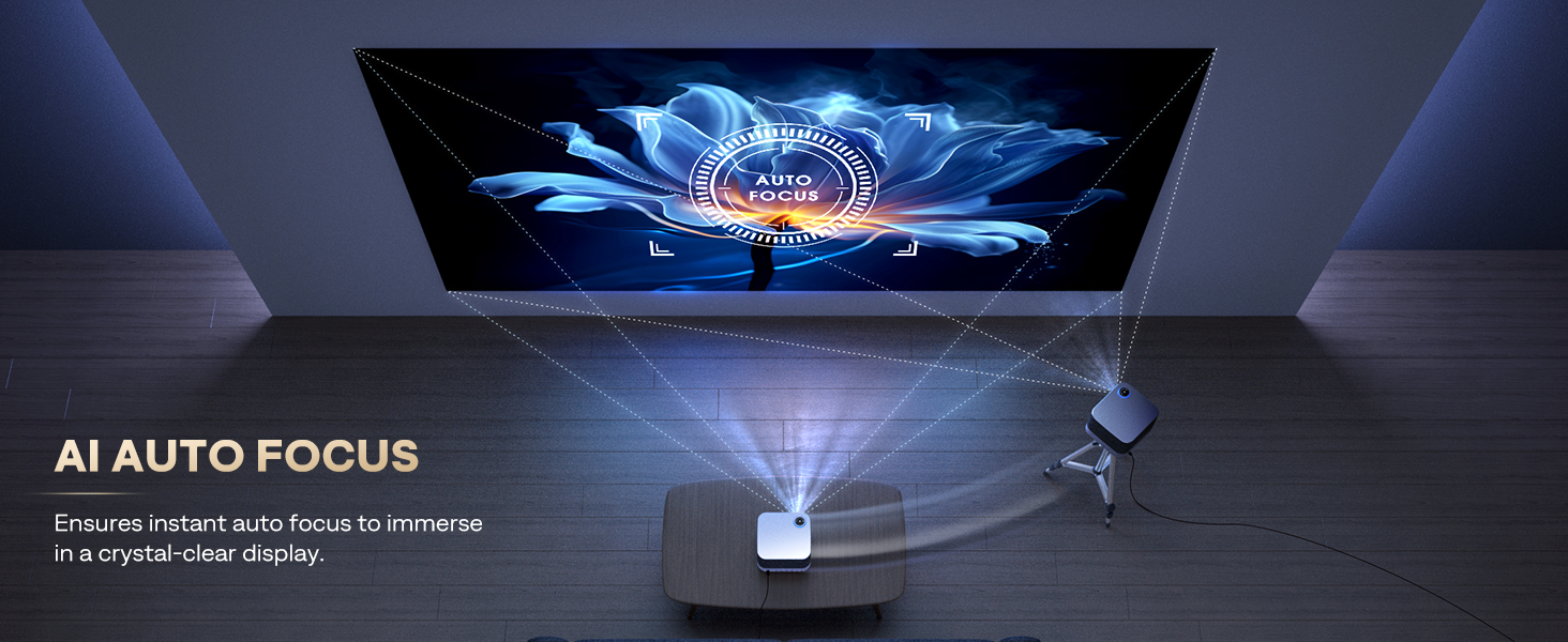 auto focus projector