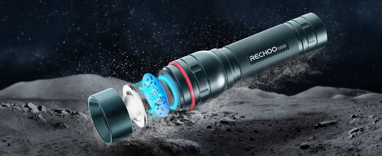 flashlights