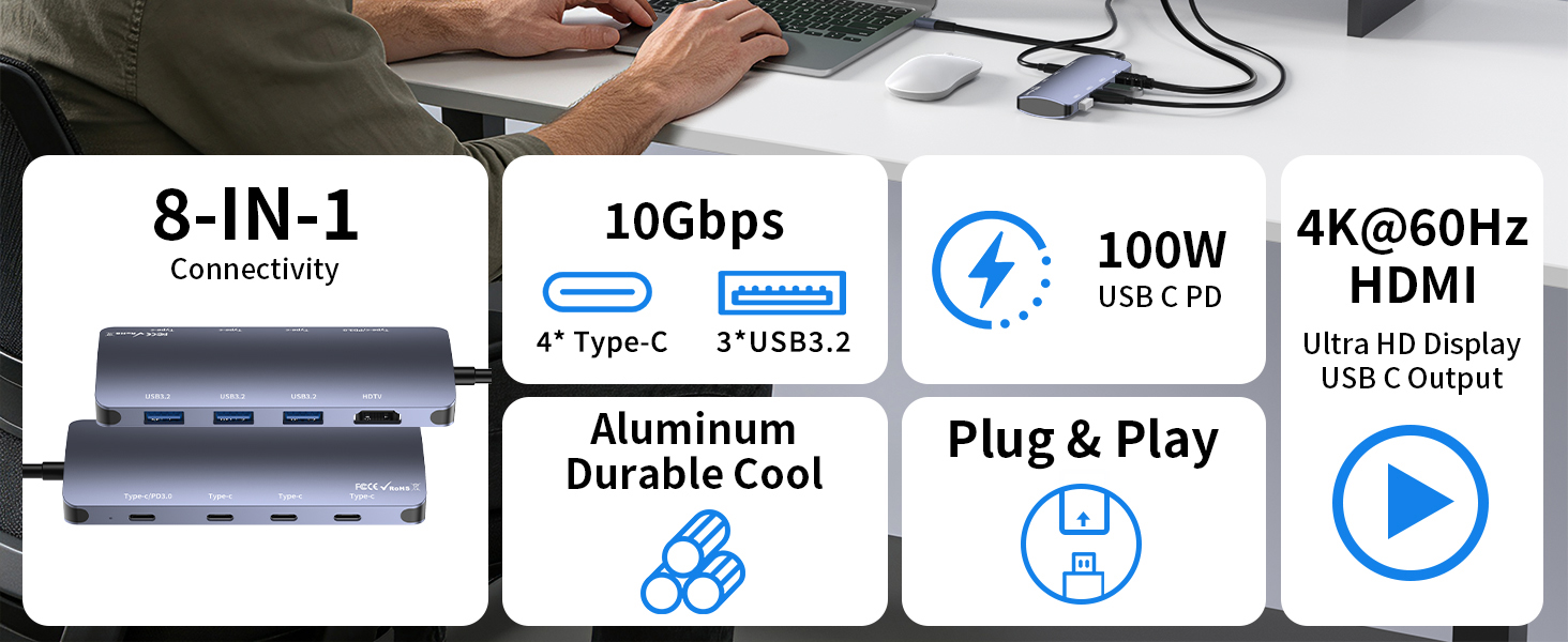usb c hub with hdmi