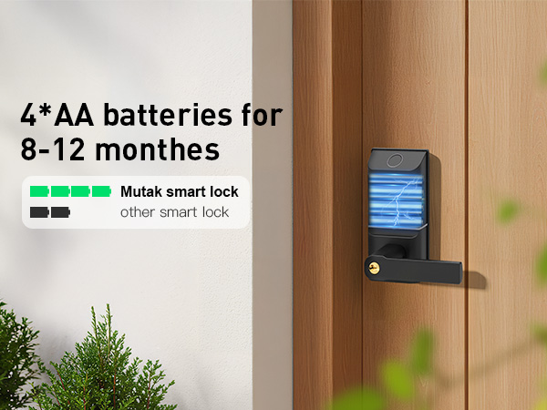 door locks for bedrooms