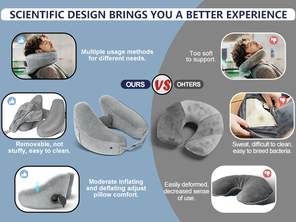 Is neck pillow suitable for all people? Yes, with the adjustable Velcro strap, it adapts to users