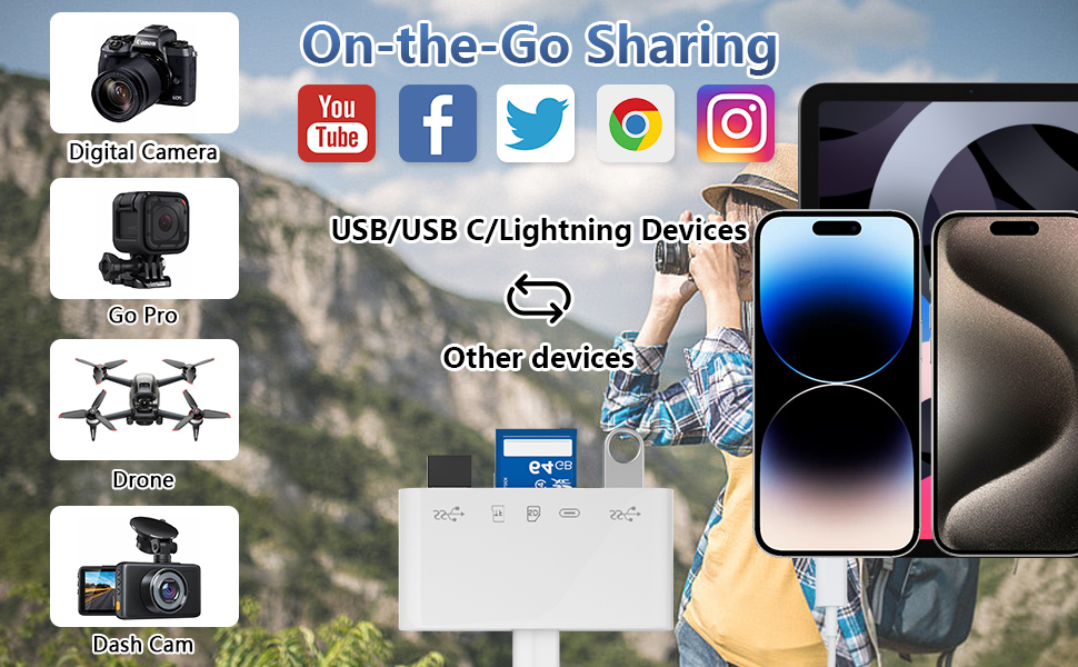 adapter for digital camera to phone