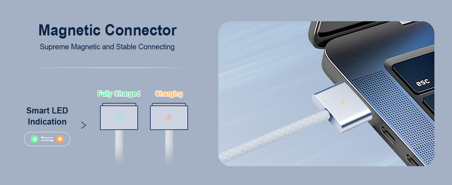 Magnetic Connector