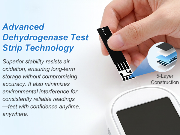 blood glucose monitor kit
