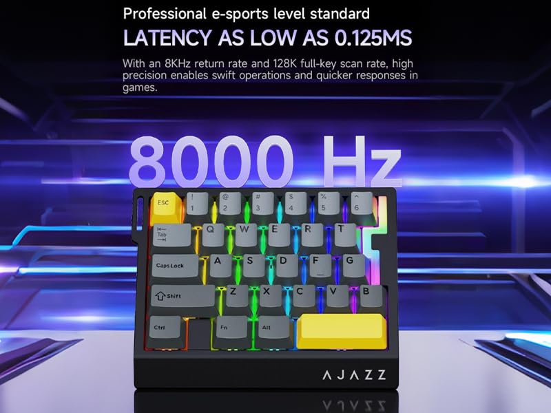 8000Hz Polling Rate & 0.01mm RT
