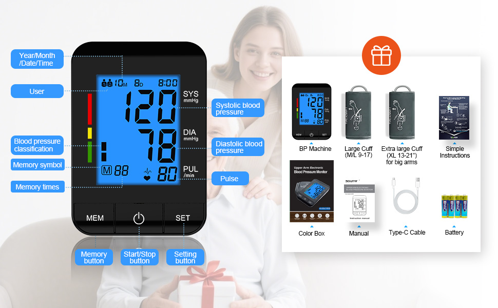 who color coding professional health reference