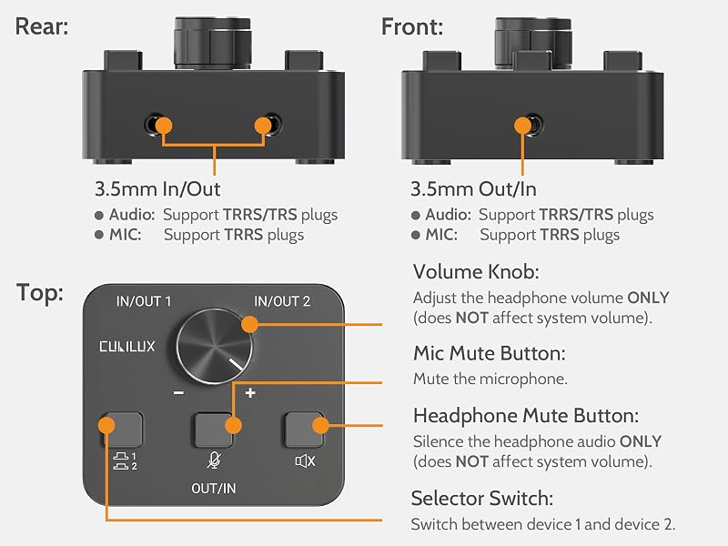 Intuitive Controls for Audio Management