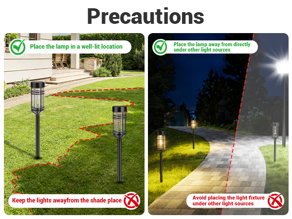 Precautions