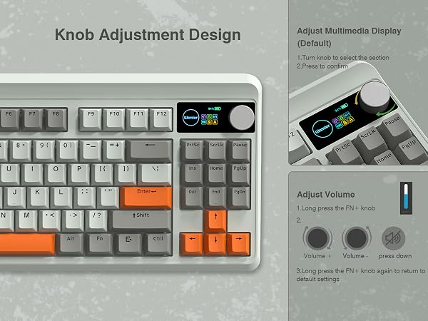 One Knob to Rule Them All