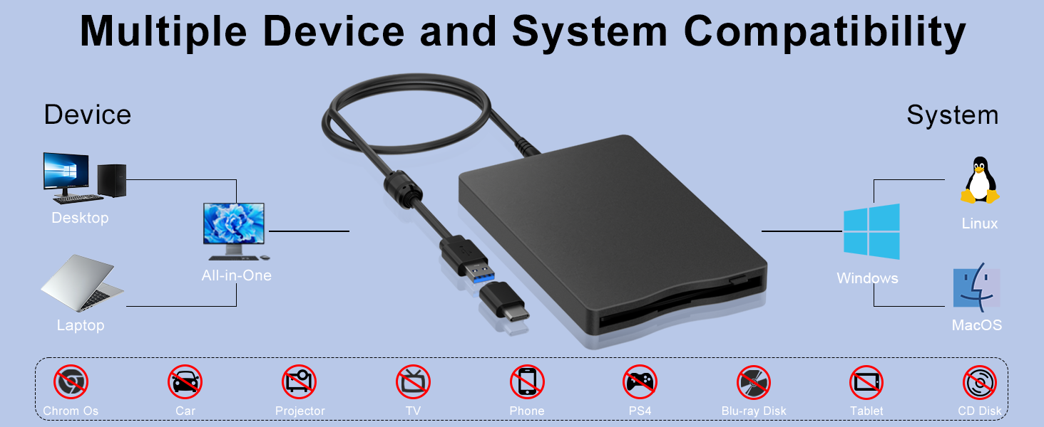 external floppy disk drive 3.5