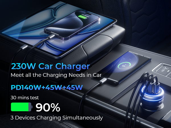 230W Car Charger Meet all the charging needs in car