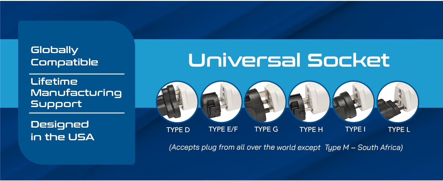 ireland travel plug adapter