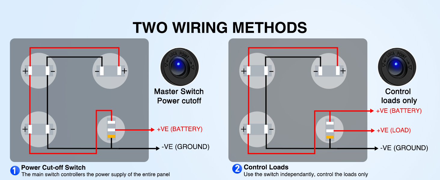 4 in 1 multifunctional switch panel