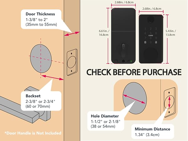check before purchase