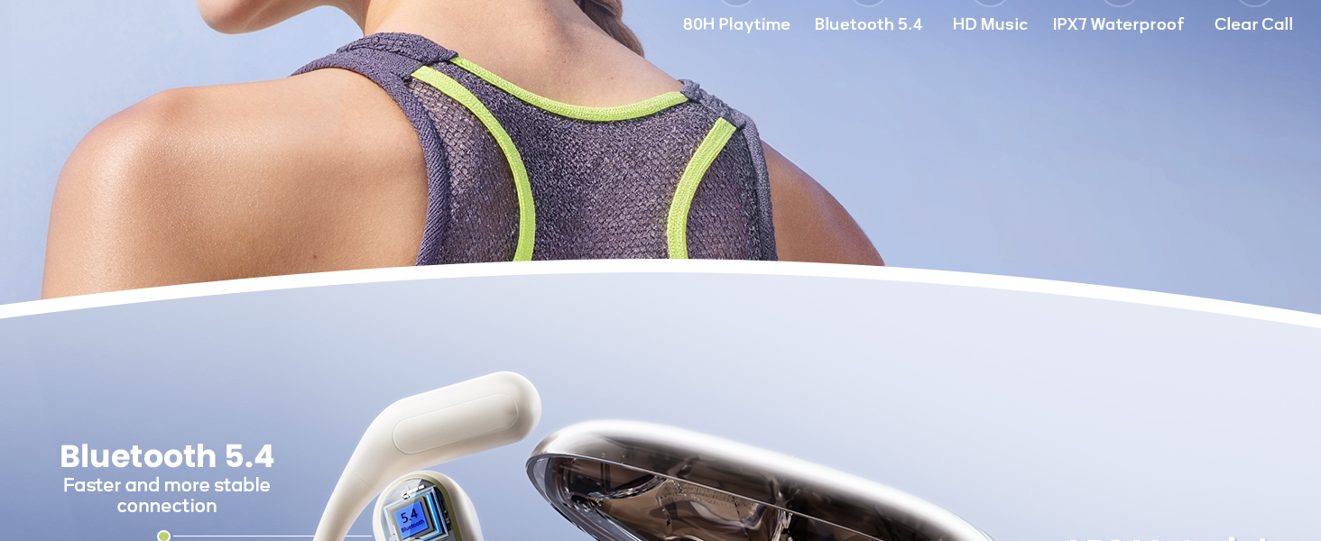 Open Ear Earbuds