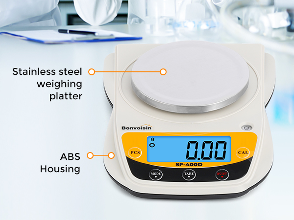 lab scale