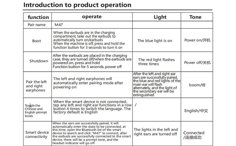 Product Description