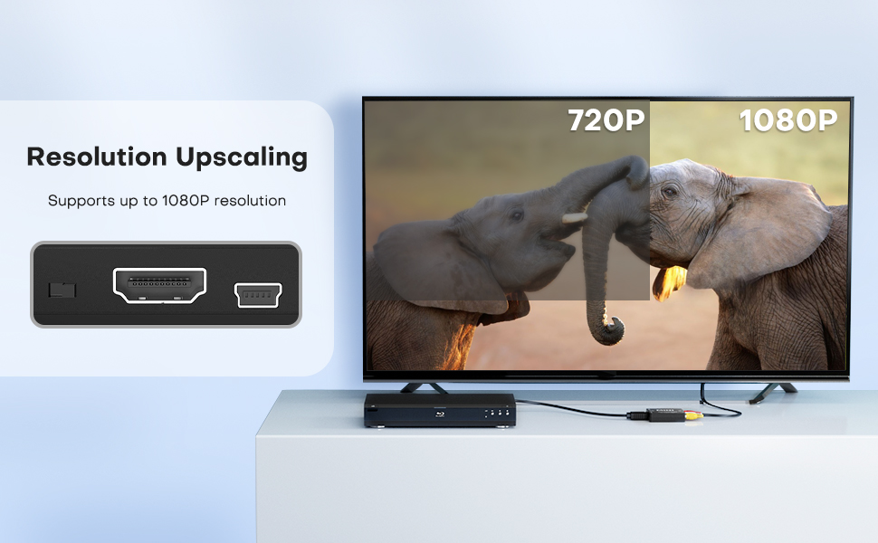 AV to HDMI Converter