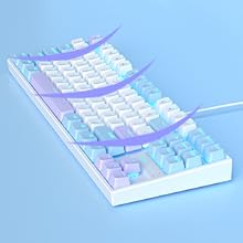 aplus content image