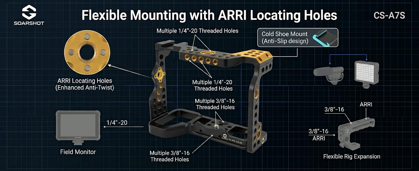 A Smarter Base for Camera Rig Building