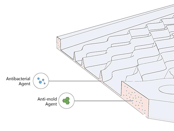 ZLR-BIOTECH Silicone
