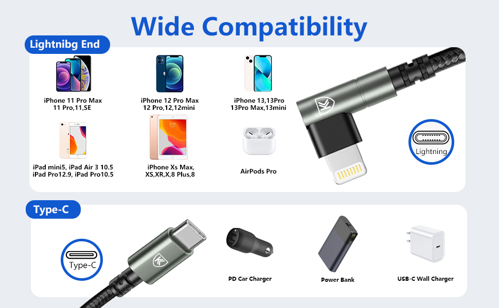 Ligtning Cables