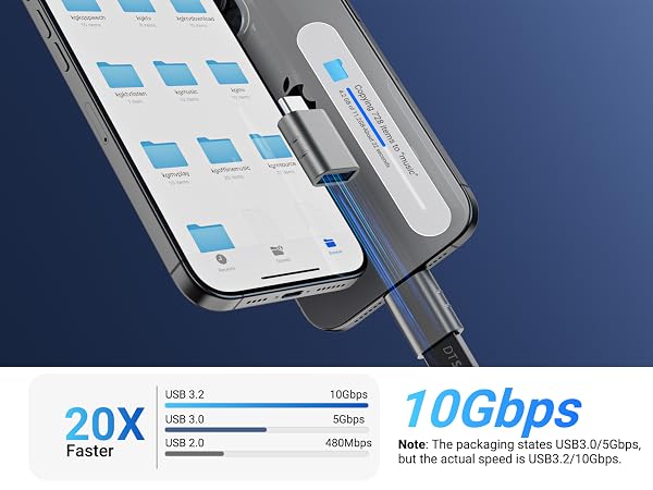 usb c to usb