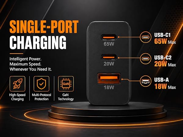65W Super Fast Charger Typc-C