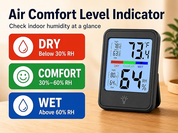 room thermometer