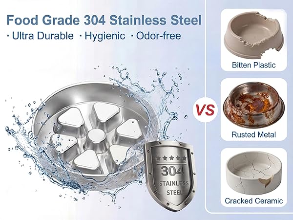 stainless steel dog bowl