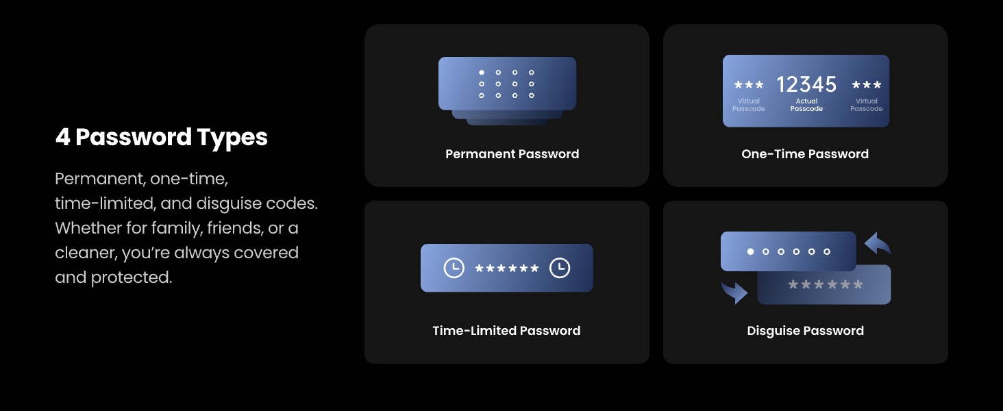 Smart Lock Ultra with Keypad Touch