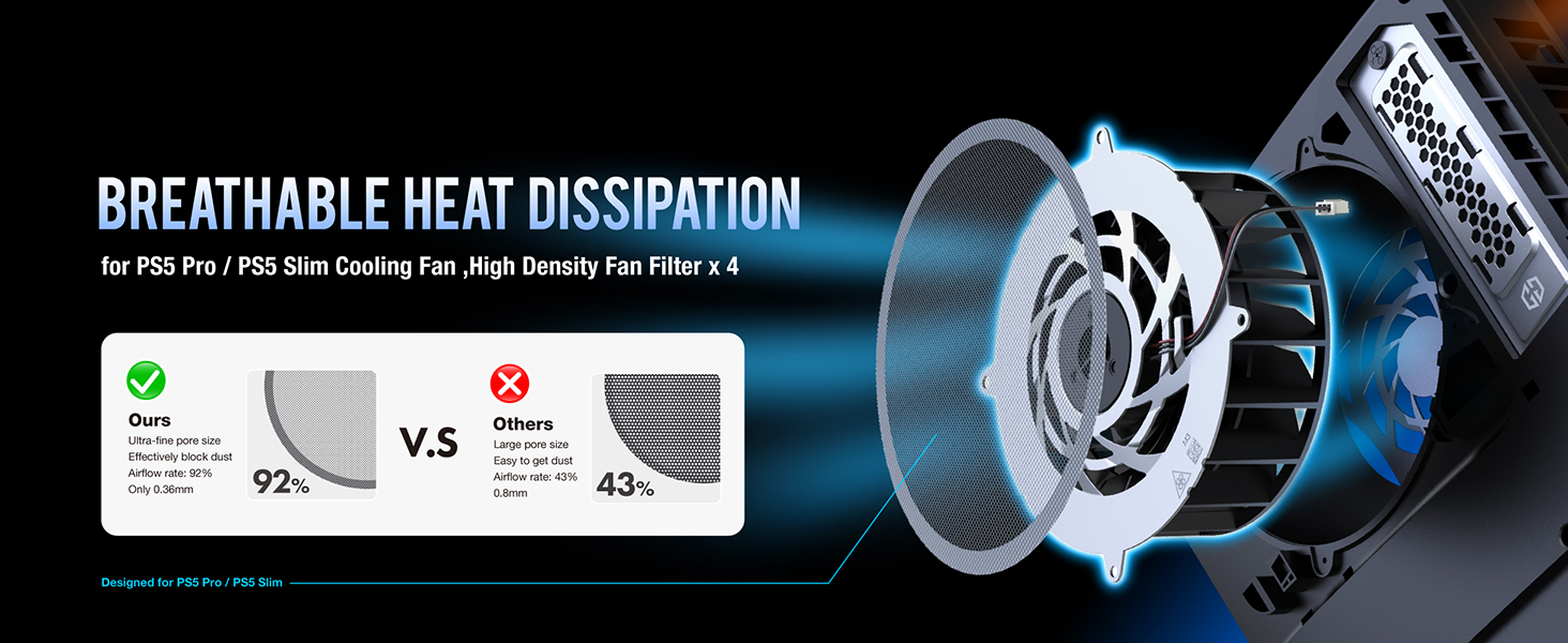 Does WD Black need a heatsink on PS5?